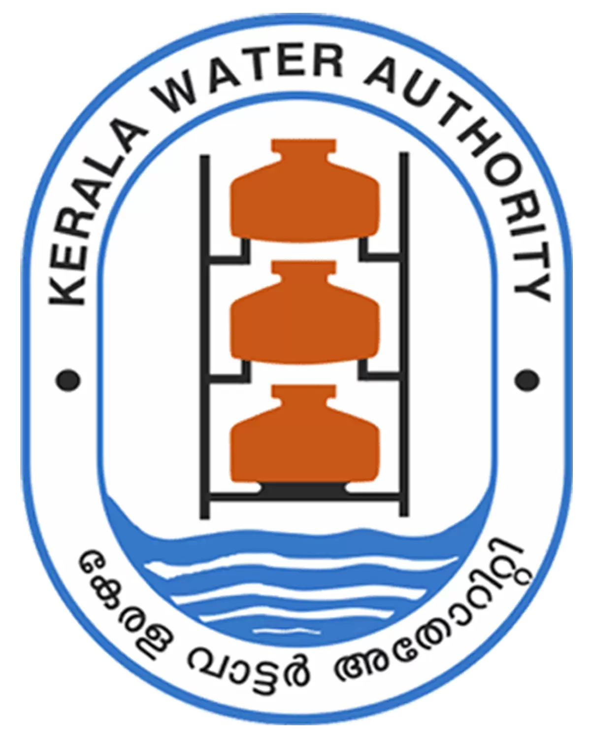 Kerala Police Thiruvananthapuram Police Officer State Police PNG, Clipart,  Brand, Circle, Constable, Government Of Kerala, Kerala